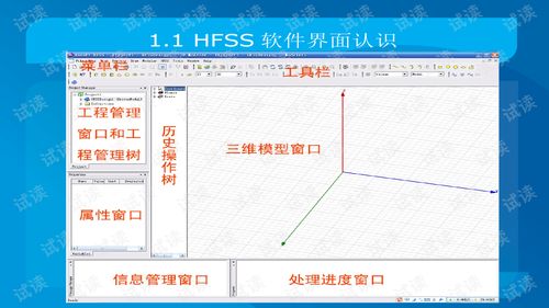 HFSS軟件技術培訓與硬件開發工具類資源整合 基于CSDN下載平臺的教育軟件技術開發實踐